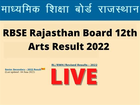Rajasthan Board 12th Arts Result 2022 .